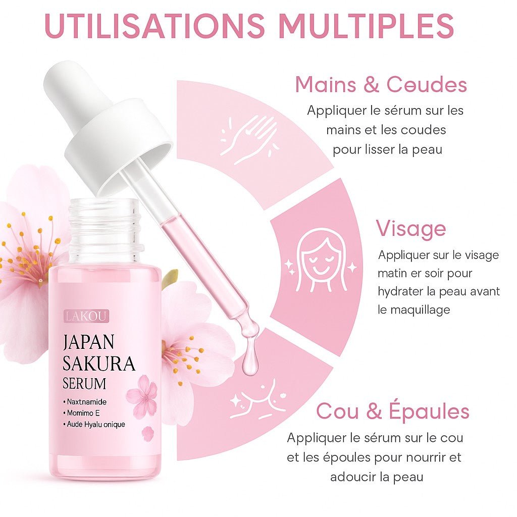 Coffret – Routine Complète 6 - en - 1 - Titanium