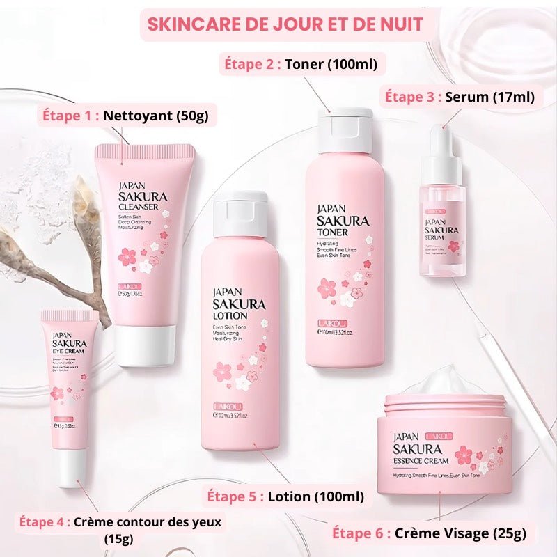 Coffret – Routine Complète 6 - en - 1 - Titanium
